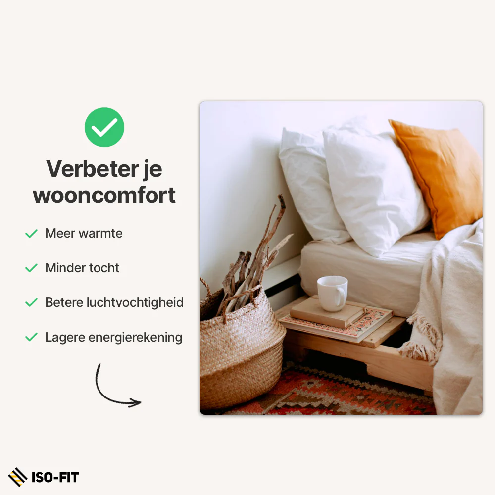 Iso-Fit Compleet Zolderisolatiesysteem | 105mm - 600x1200mm (Rd 4,05 m²,K/W) - Image 11