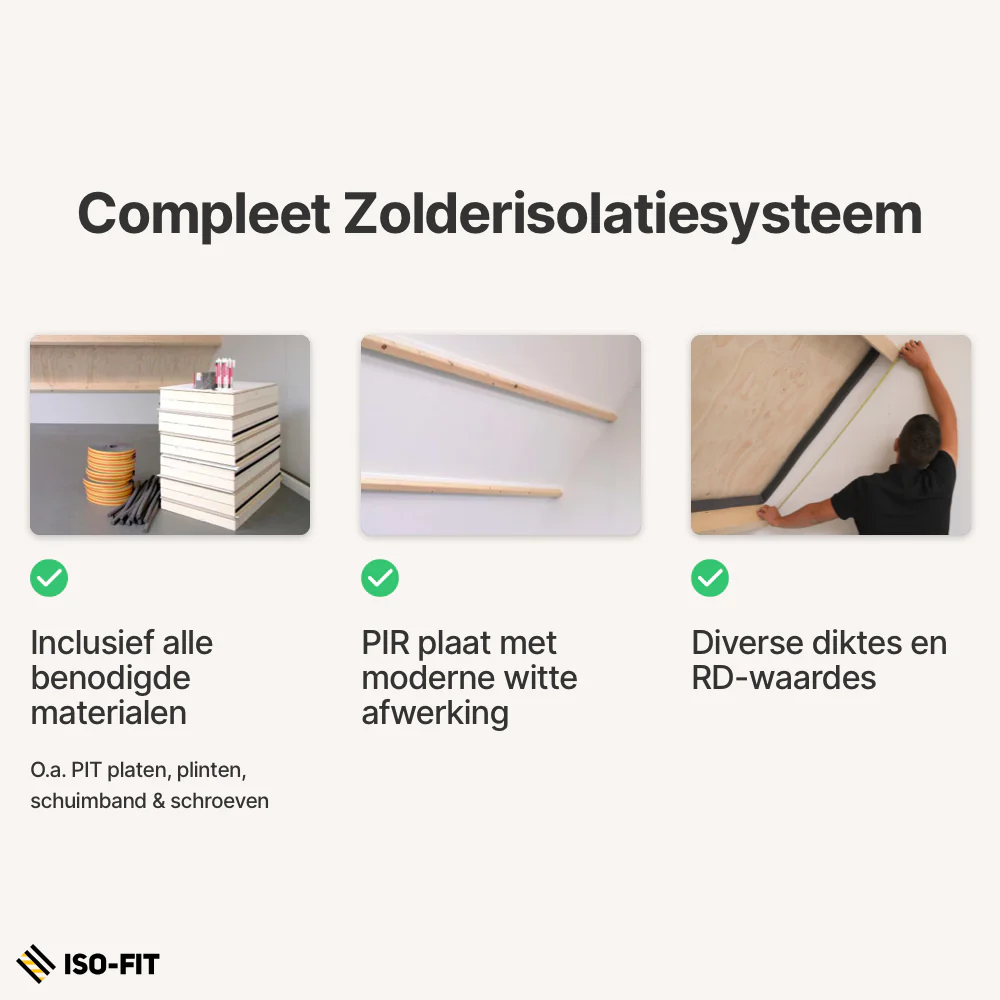 Iso-Fit Compleet Zolderisolatiesysteem | 105mm - 600x1200mm (Rd 4,05 m²,K/W) - Image 6